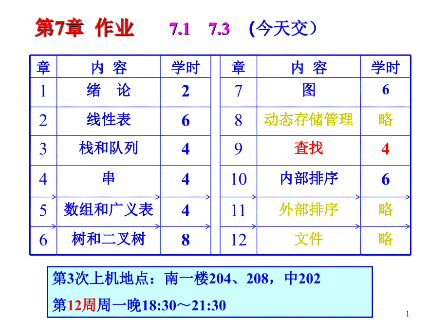 数据结构：第9章查找A_第1页