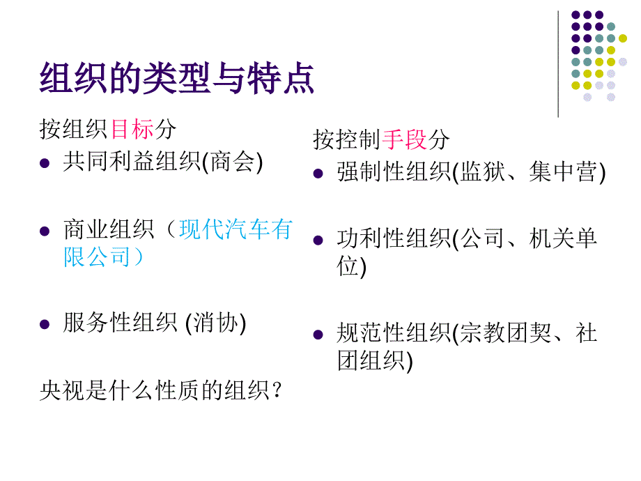 组织传播培训课件_第4页