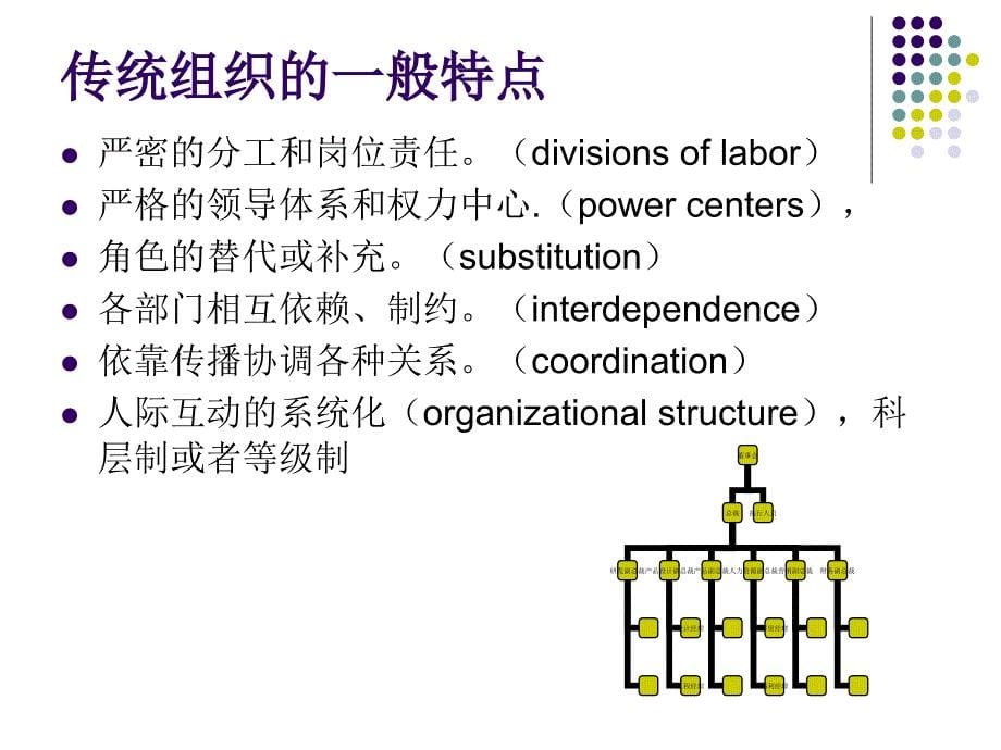 组织传播培训课件_第5页