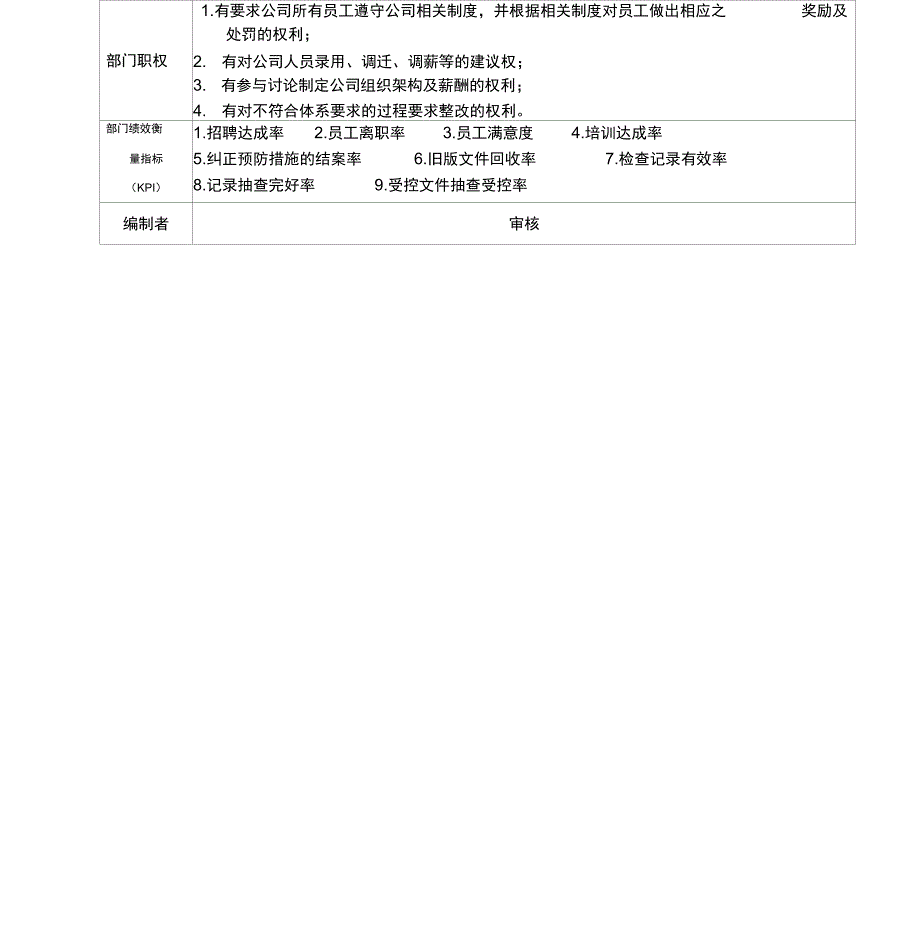 公司各部门职责_第4页