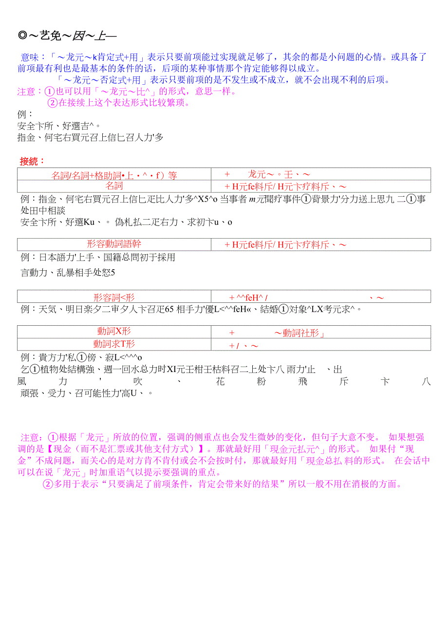 日语二级语法总结_第1页