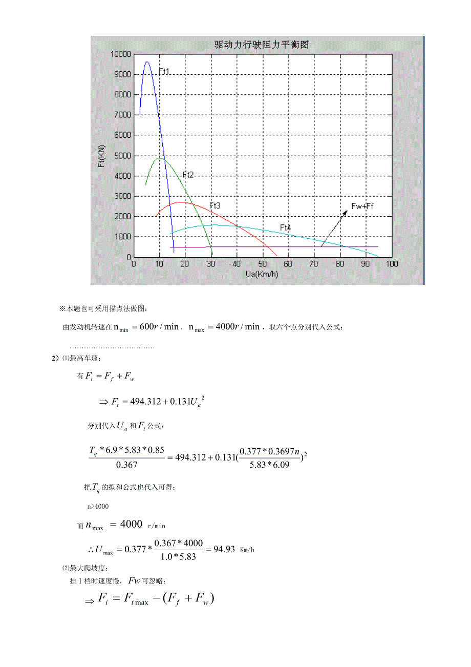 汽车理论-余志生-课后习题答案详解(全).doc_第3页