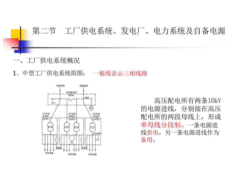 工厂供电课件每个单元完整考研复习必备_第3页