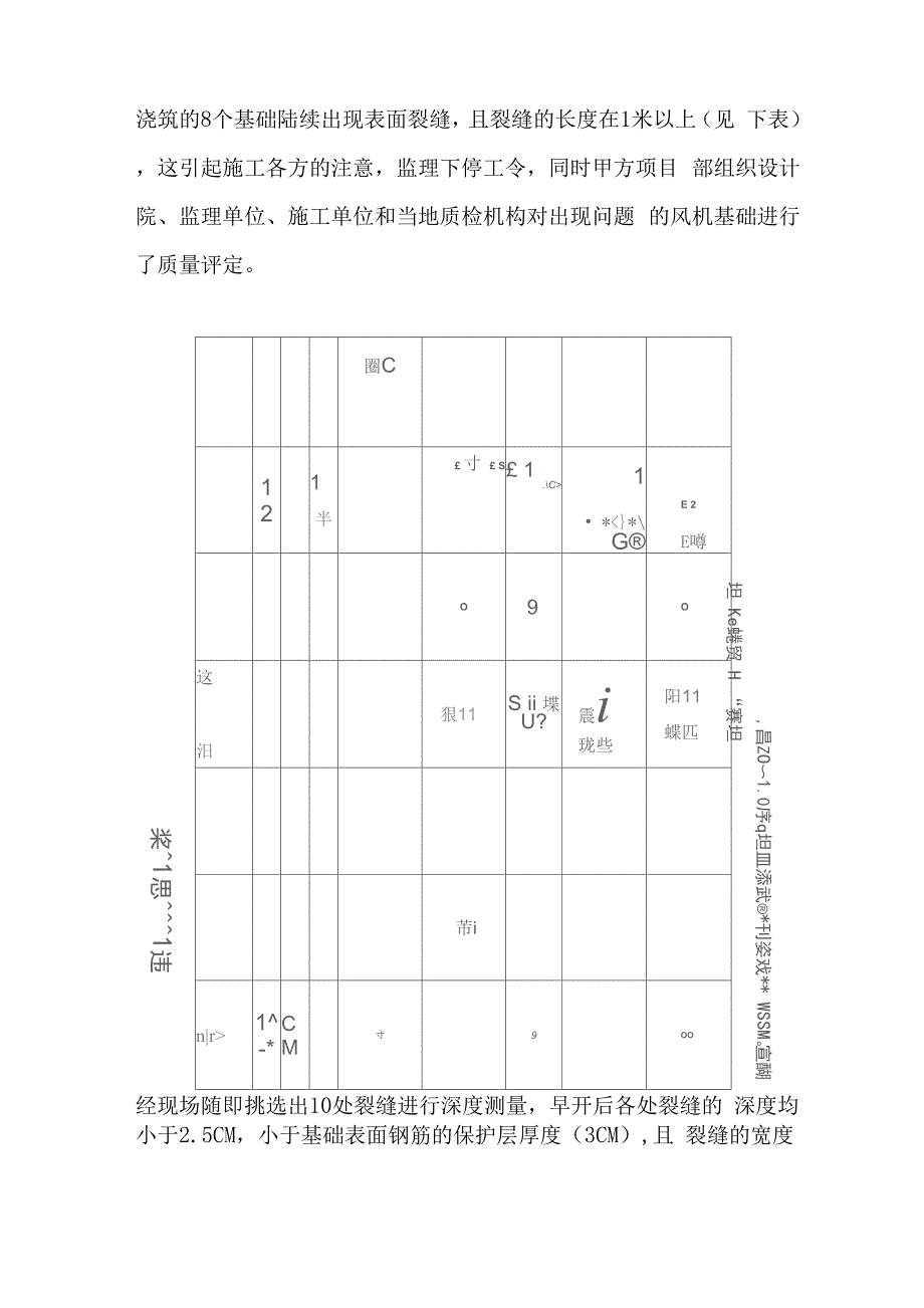 混凝土基础裂缝的预防措施_第4页