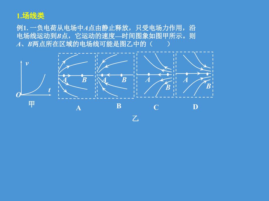 高二物理期中复习_第2页