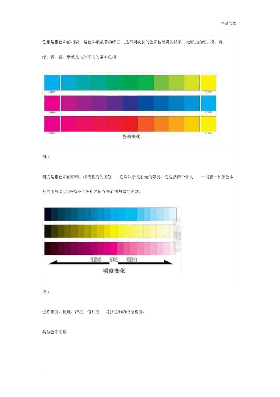 色彩基础知识_第4页