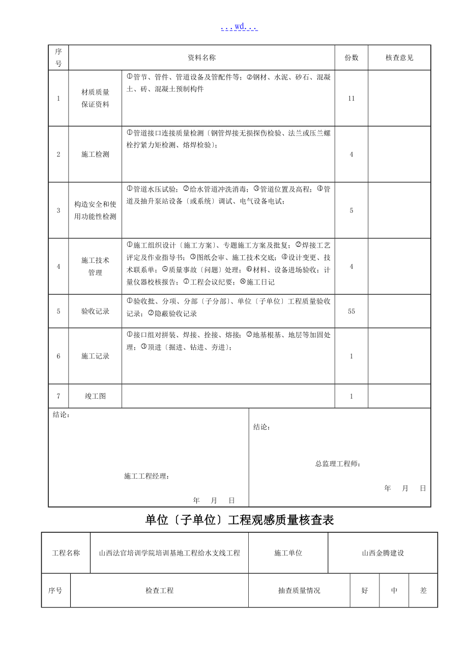 市政给排水管道工程检验批质量验收记录文本表_第3页