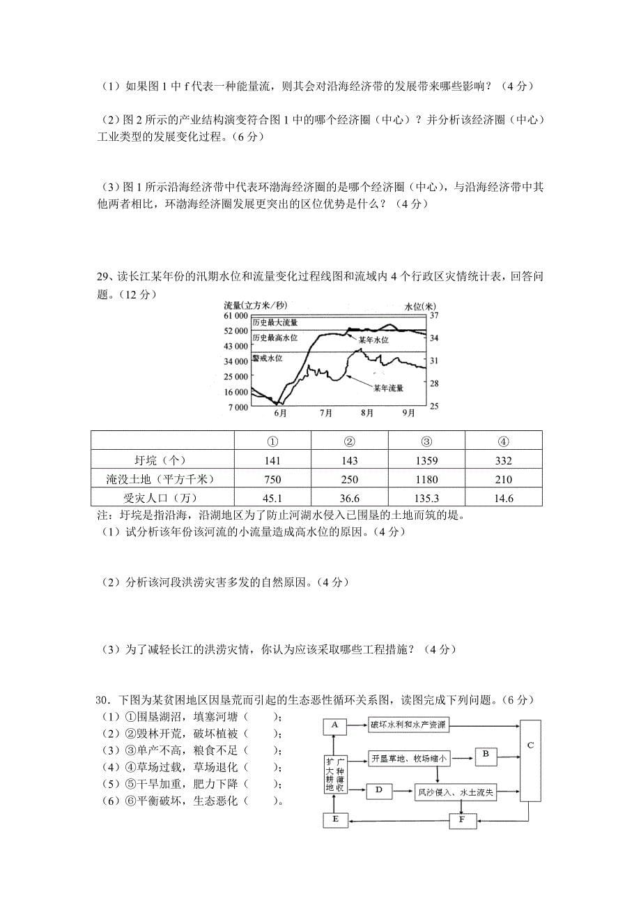 益阳市一中高二地理月考试卷_第5页