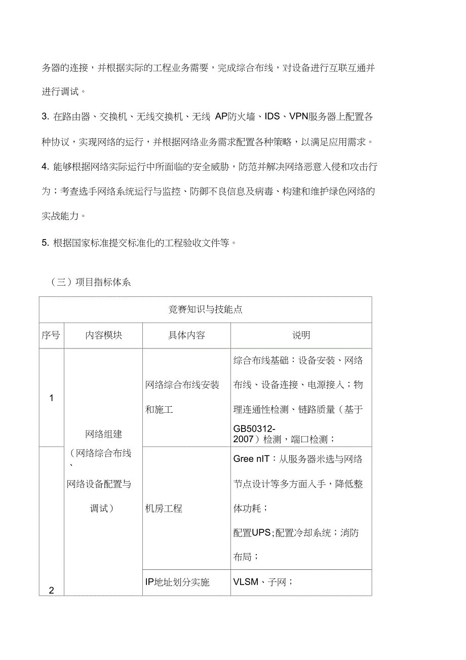 X年全国职业院校技能大赛高职组计算机网络组建与安全维护”项目_第2页