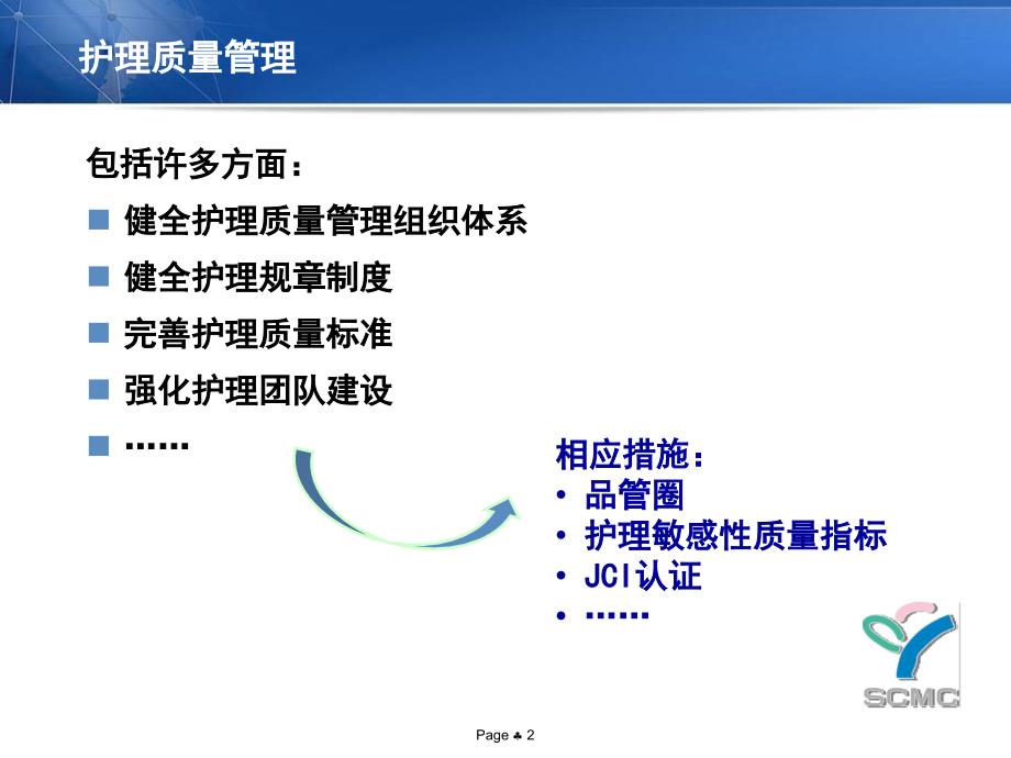 楼建华主任儿科护理质量指标体系的建立与应用_第2页