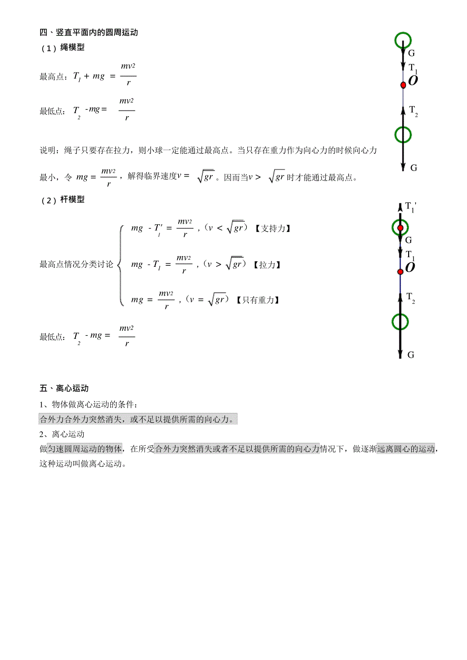 生活中的圆周运动(知识点总结)(可编辑修改word版)_第2页