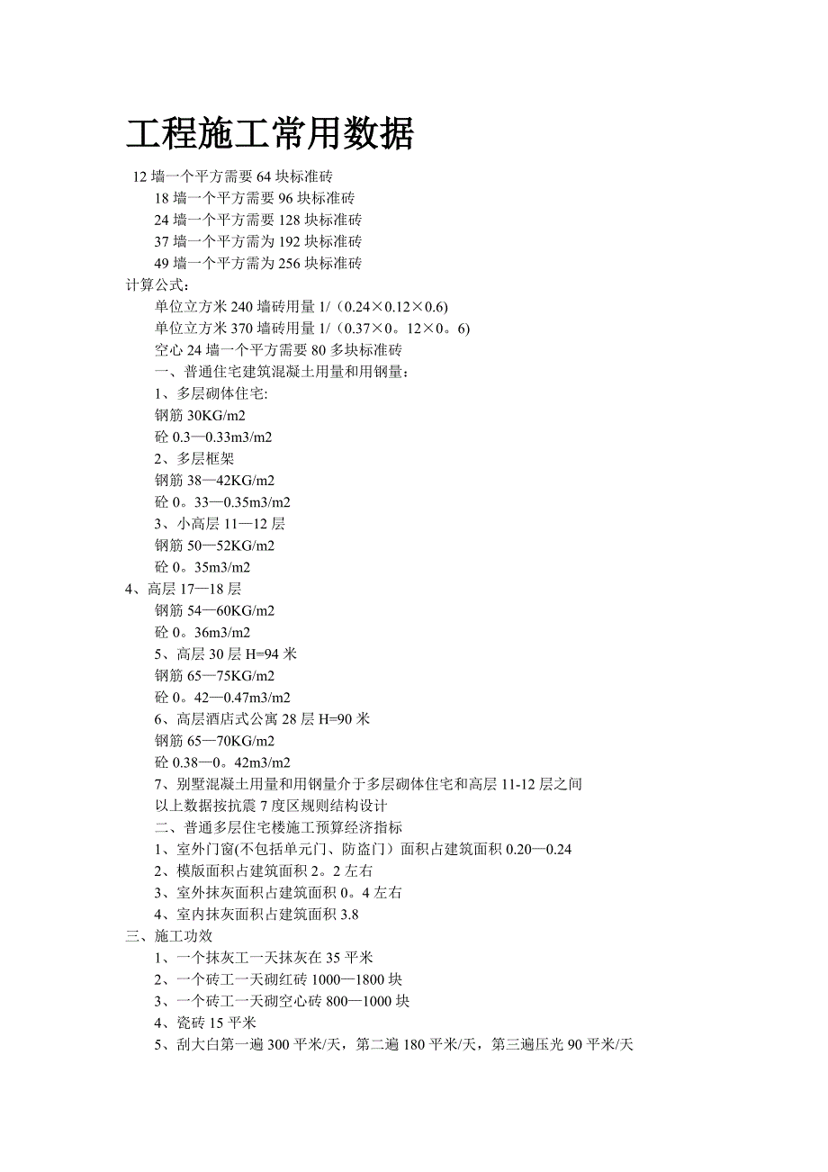 工程施工常用数据_第1页