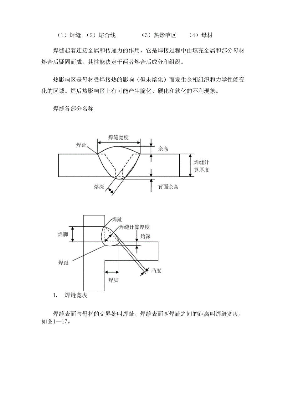 焊缝形式及检验_第4页