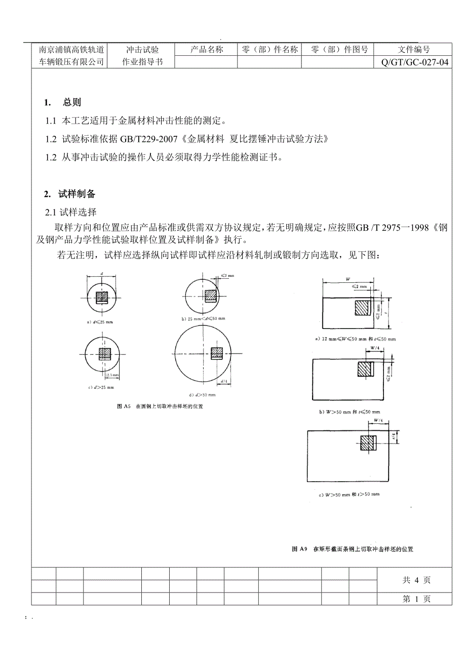 冲击试验作业指导书_第2页