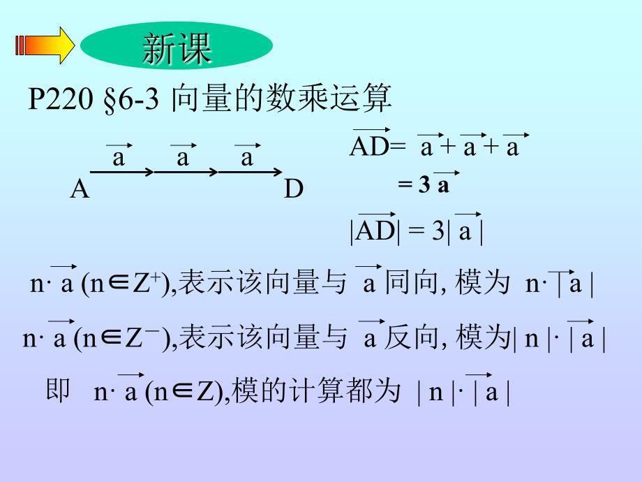 数乘向量- PowerPoint 演示文稿_第4页