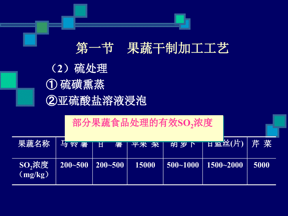 三章果蔬干制工艺_第3页