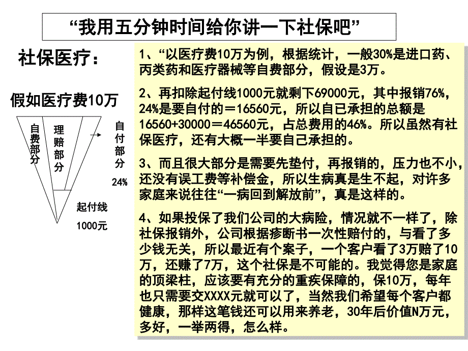 工薪阶层社保营销法社保画图法3页.ppt_第2页