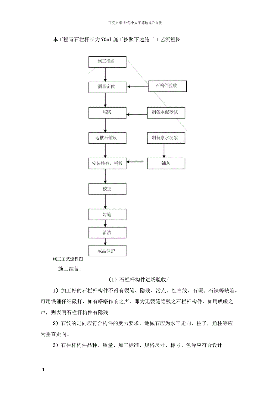 青石栏杆施工方法_第1页