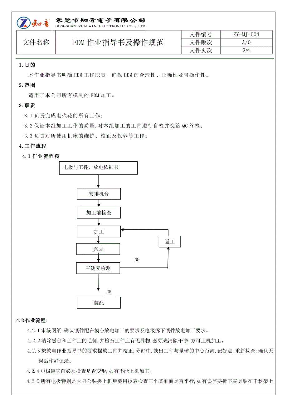 EDM作业指导书及操作规范_第2页