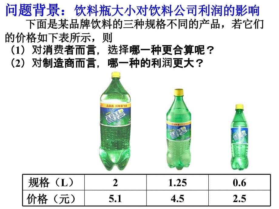 数学14生活中的优化问题举例PPT课件新人教A版选修223_第5页