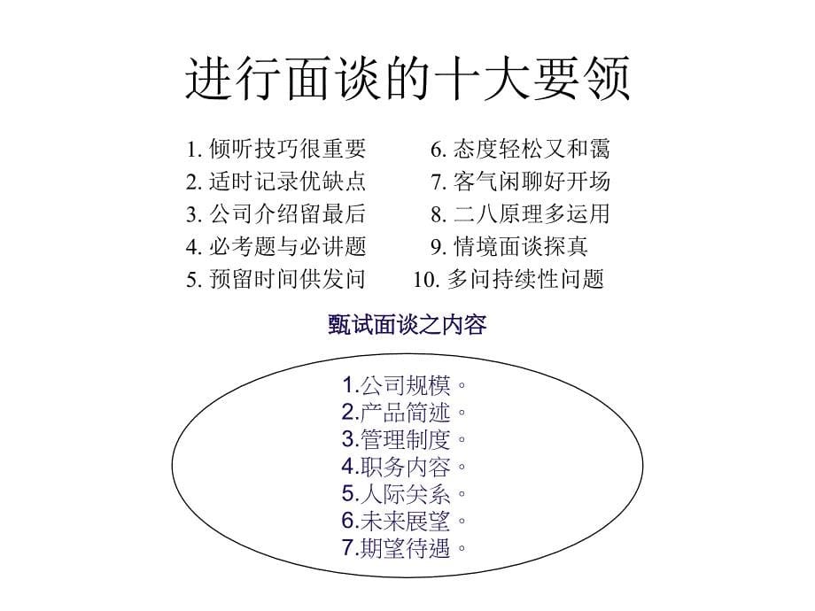 人才甄选与面谈技巧_第5页