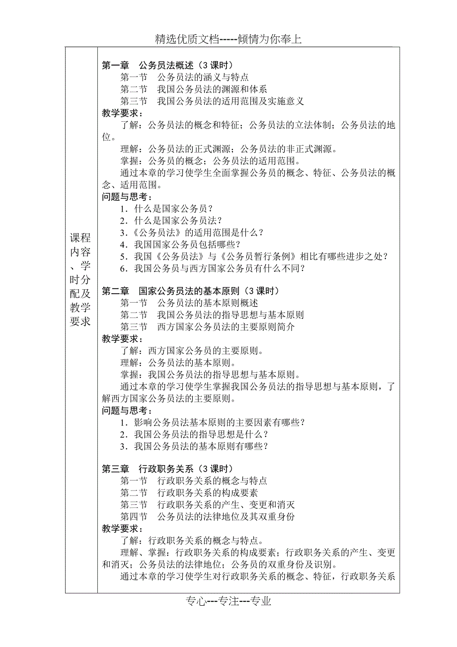 《公务员法》课程教学提纲_第3页