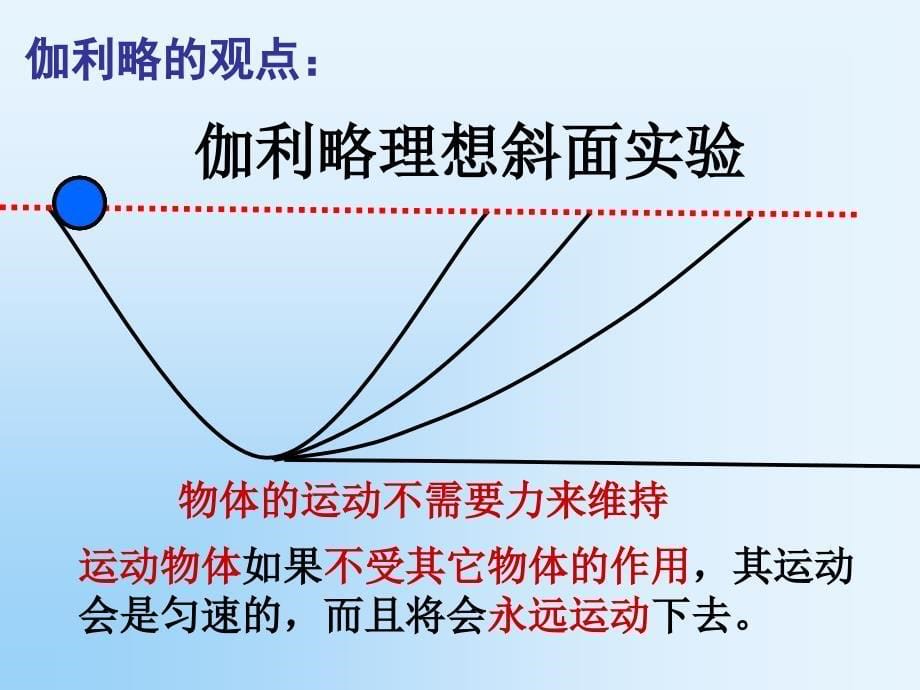 最新八年级科学上册第1章运动和力4运动与力1_第5页