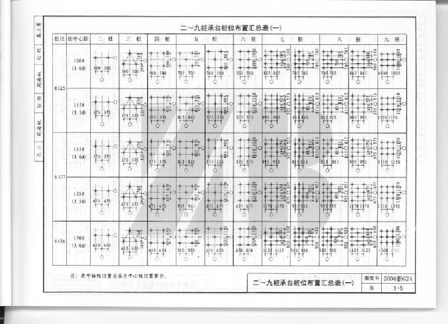 2004浙G24 钢筋混凝土圆桩承台.docx_第5页