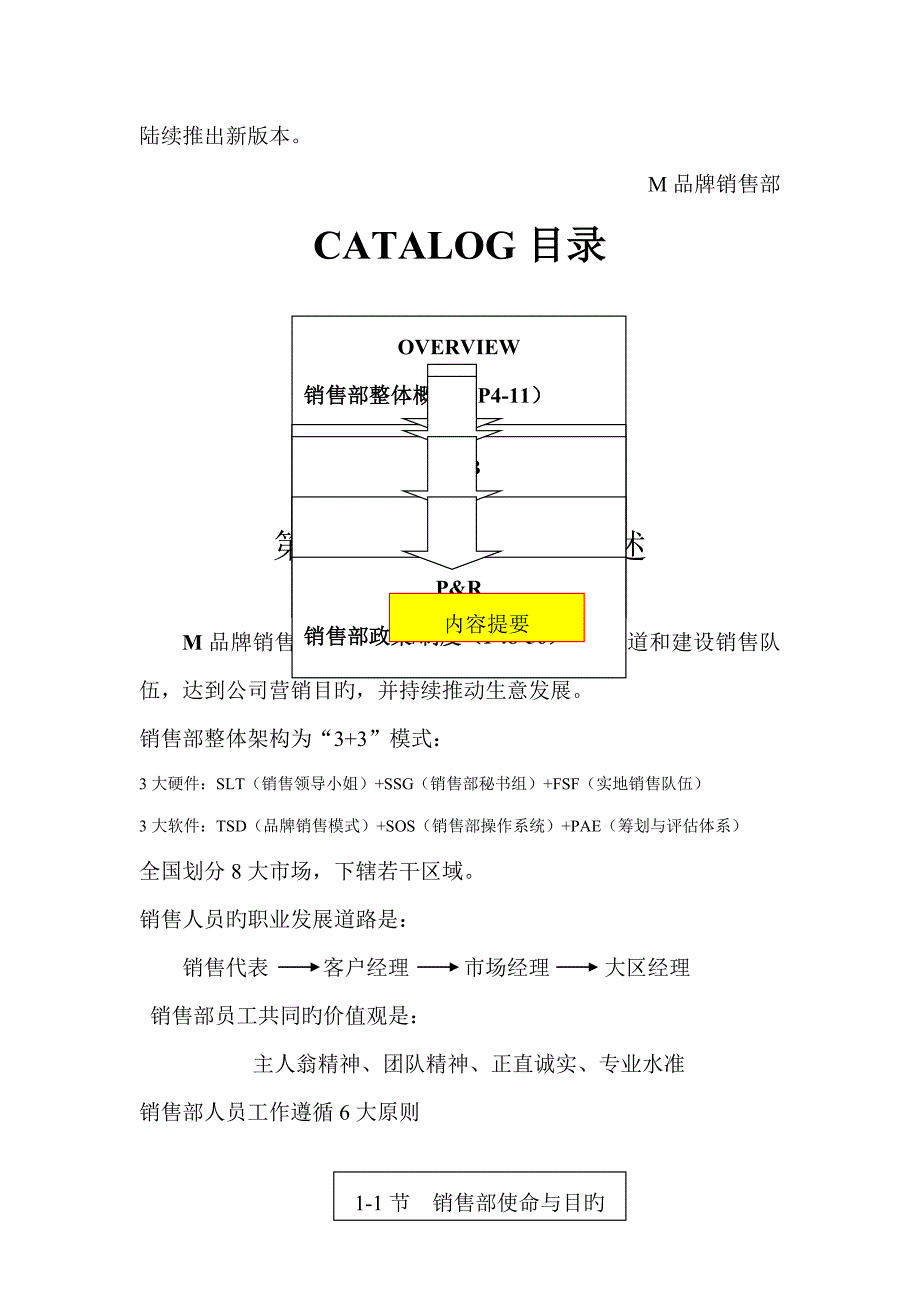 营销部门管理标准手册_第2页