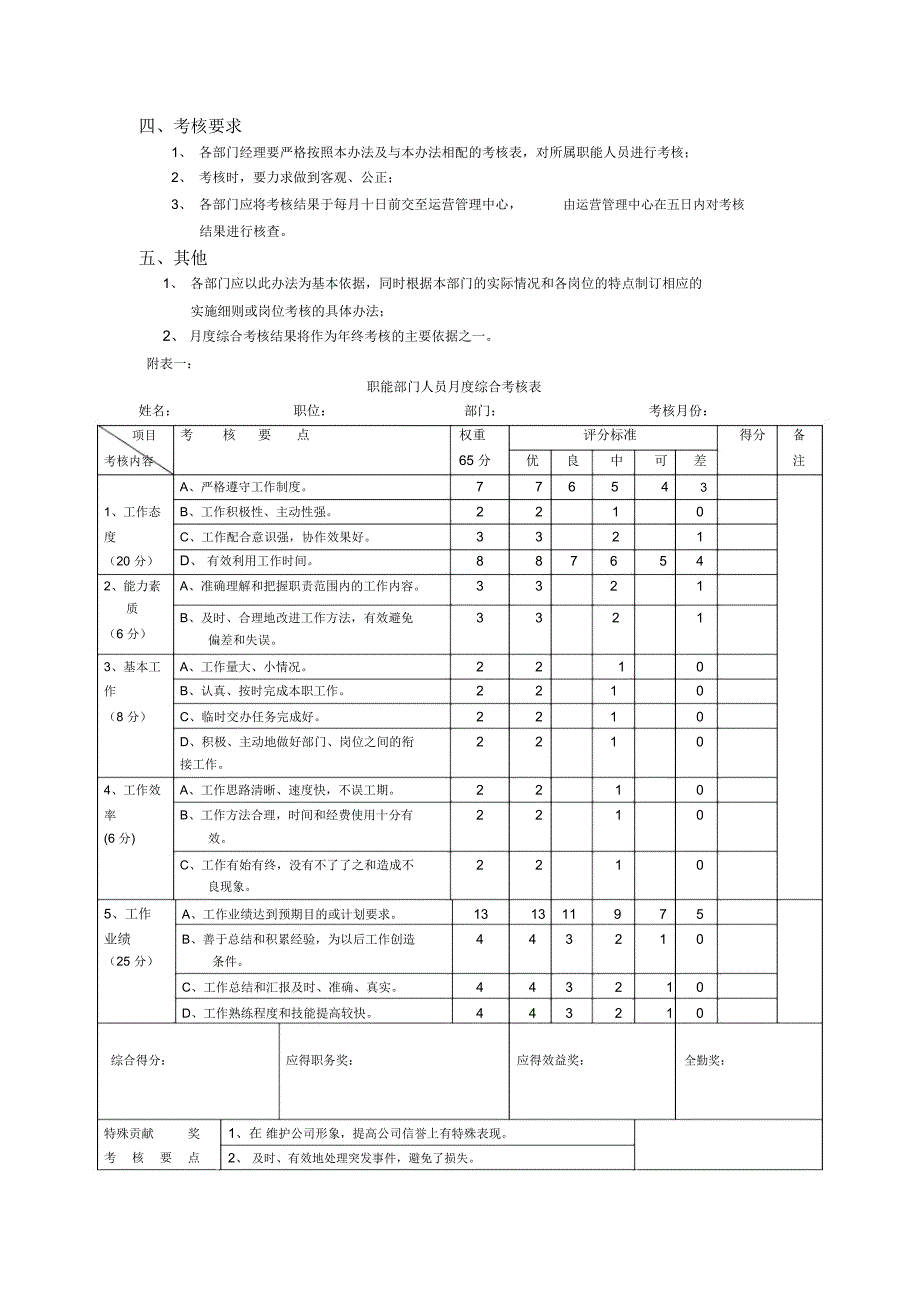 人员考核制度_第2页