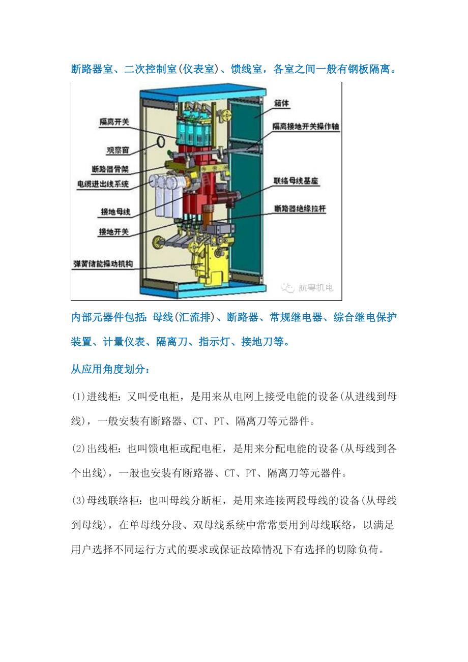 电气成套设备及元件知识汇总_第2页