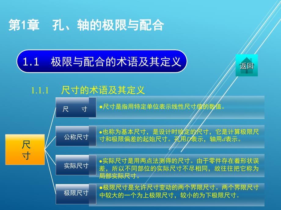 极限配合与技术测量课件_第4页