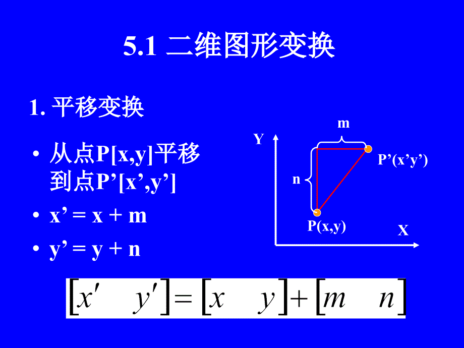 05计算机地图制图原理与方法-图形变换_第3页