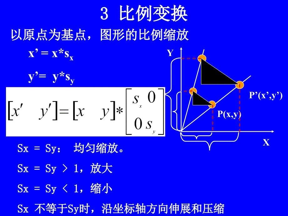 05计算机地图制图原理与方法-图形变换_第5页