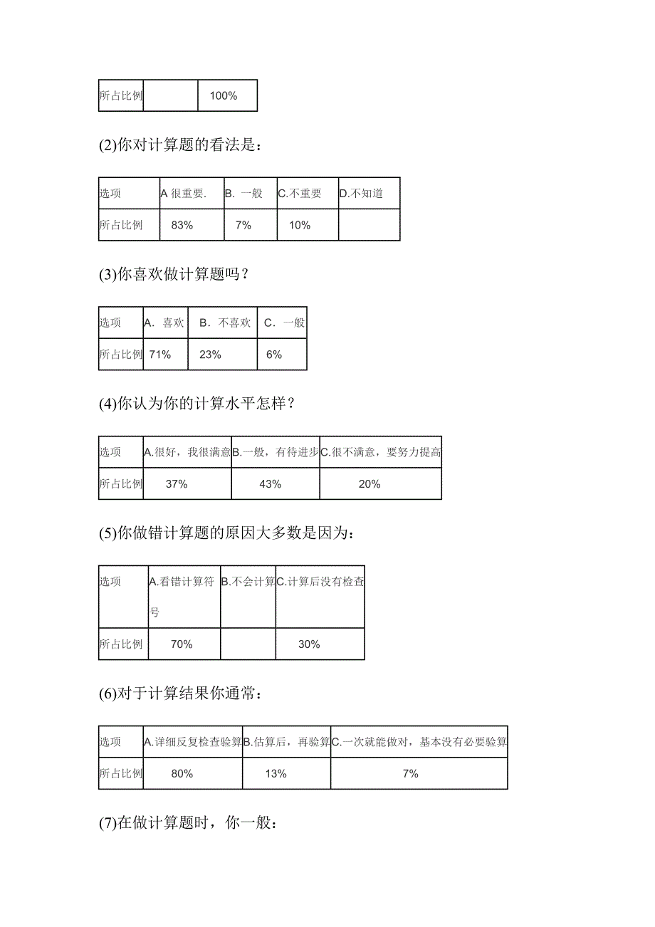 小学生计算能力调查问卷分析报告_第2页