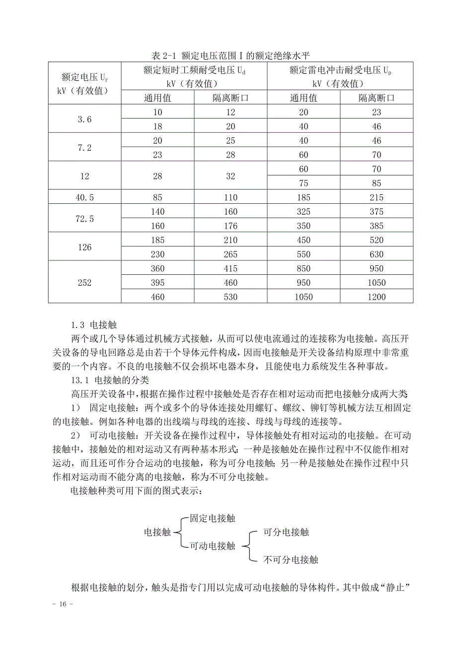 第二章高压电器基本理论.doc_第3页