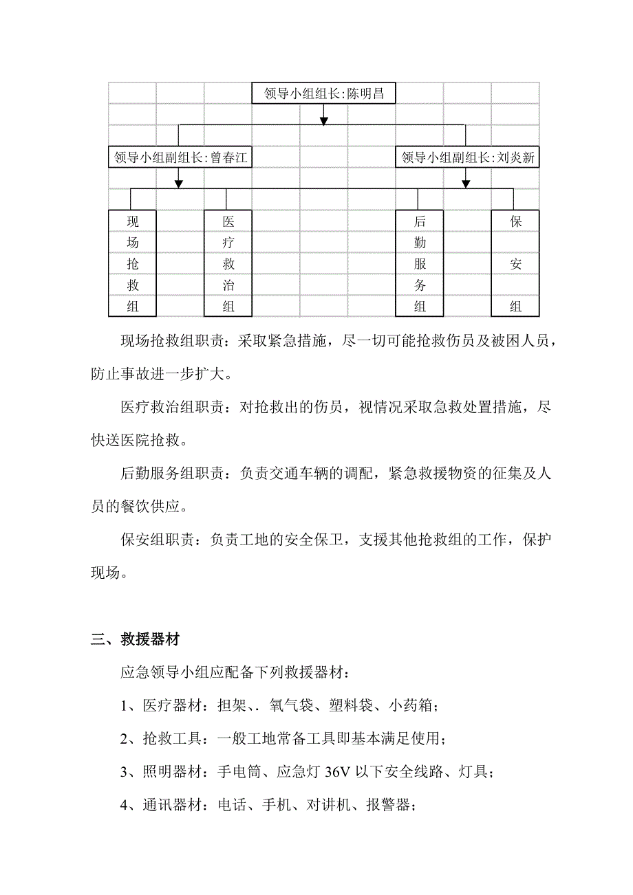 项目应急救援预案_第3页