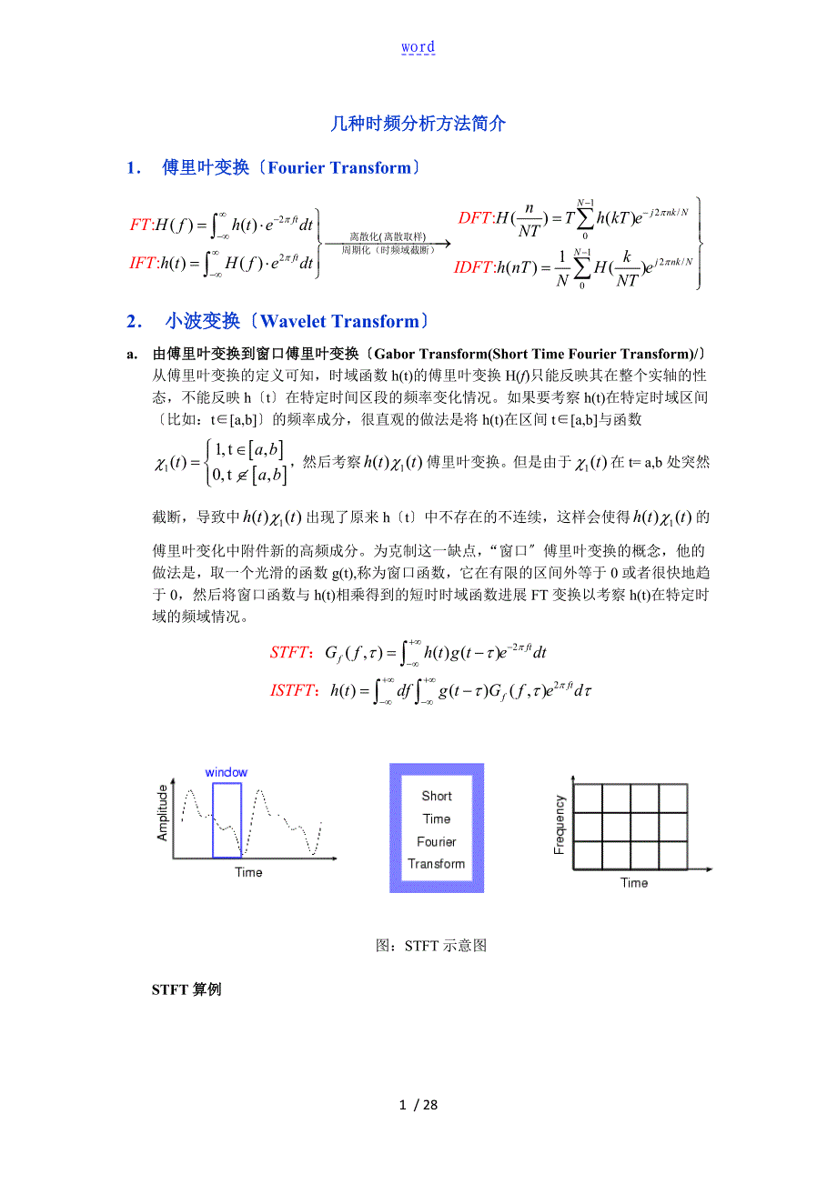 时频分析报告方法综述_第1页