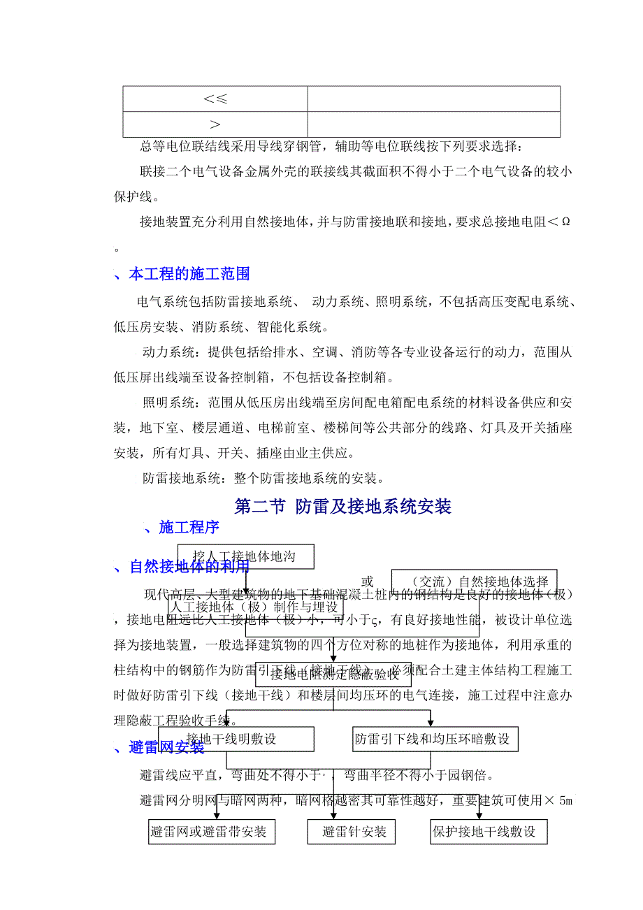 章施工方法电气_第3页