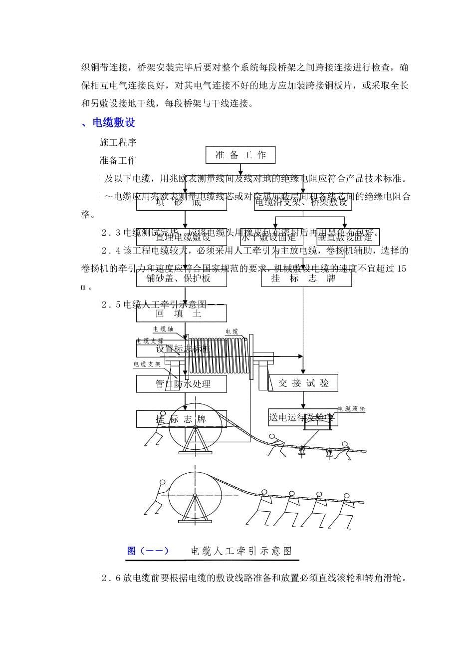 章施工方法电气_第5页