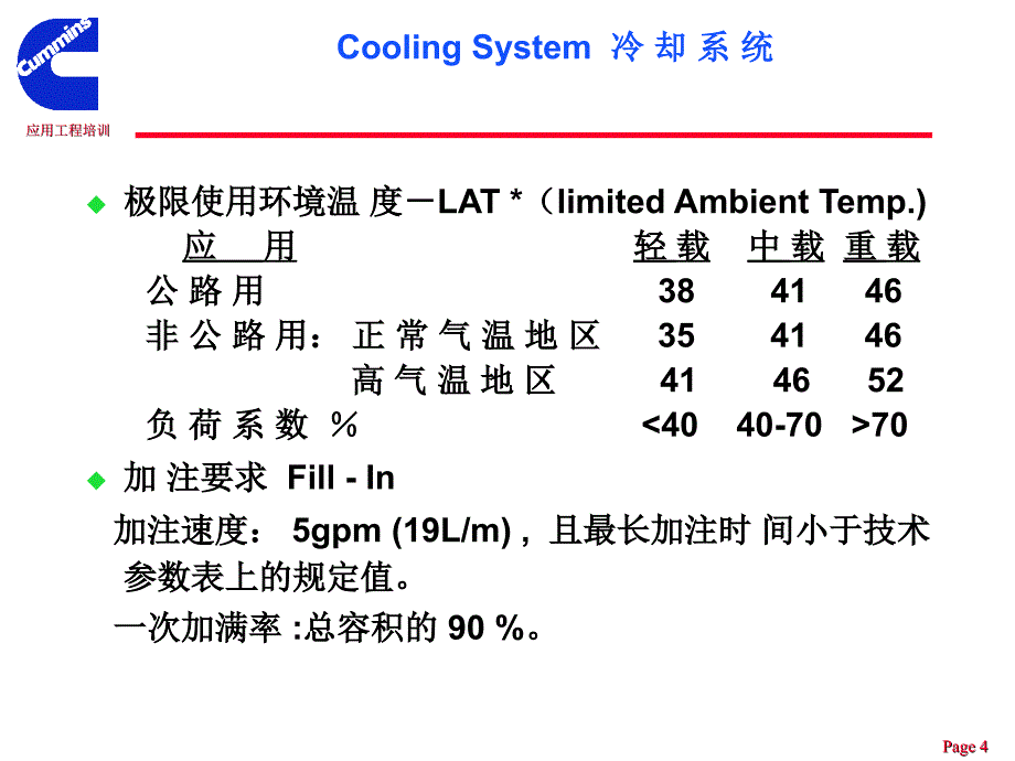 冷却系统介绍_第4页