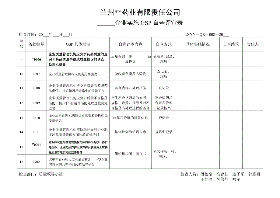 《GSP自查评审表》word版_第2页