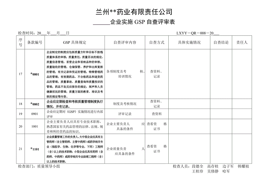 《GSP自查评审表》word版_第3页