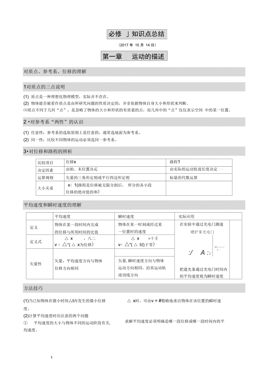 (word完整版)高中物理必修一知识点总结,推荐文档_第1页