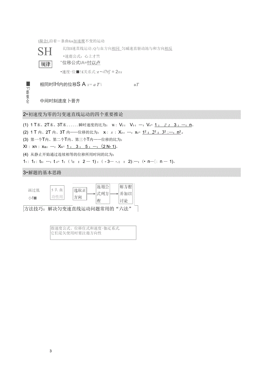 (word完整版)高中物理必修一知识点总结,推荐文档_第3页