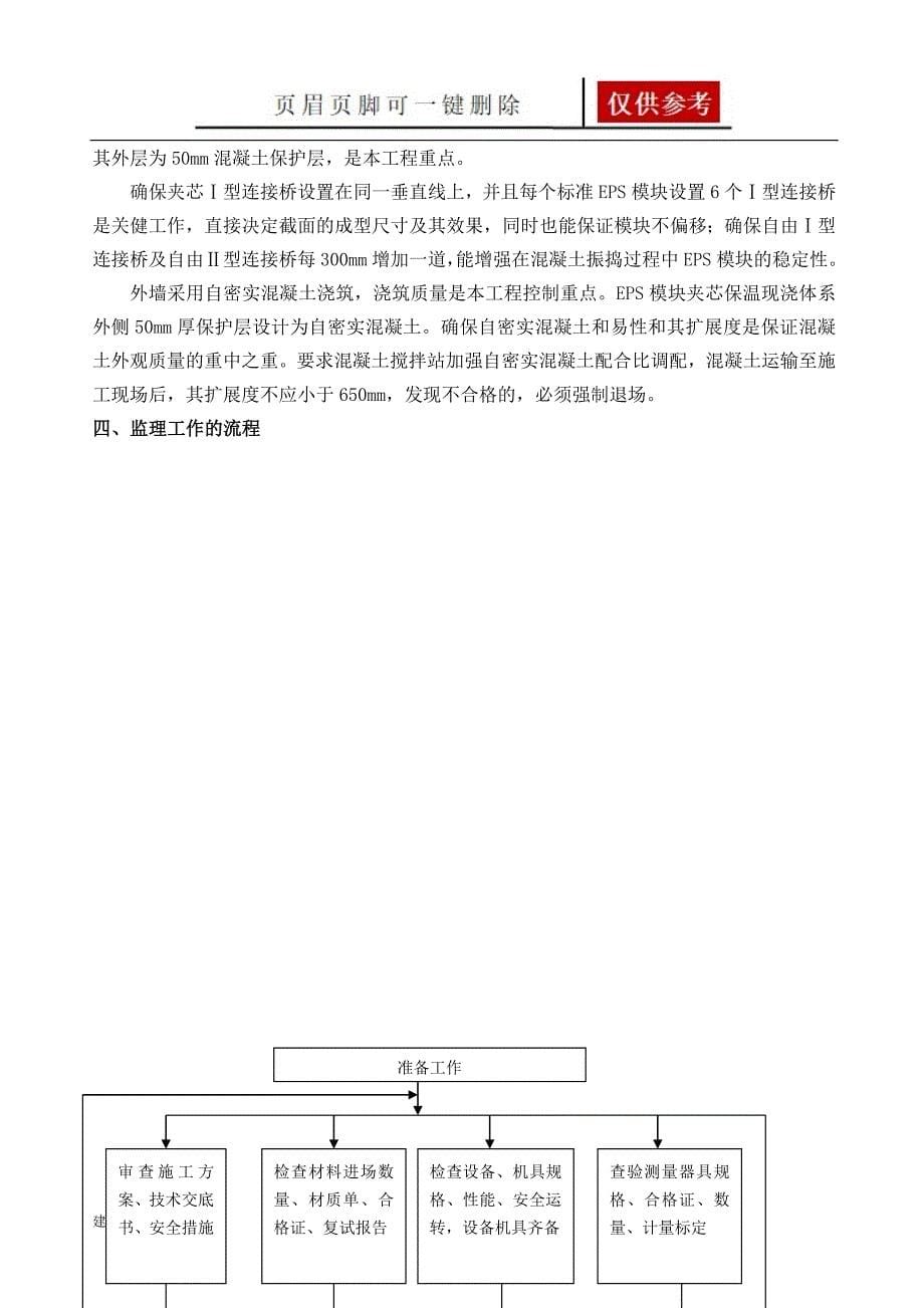 EPS保温一体化监理实施细则项目材料_第5页