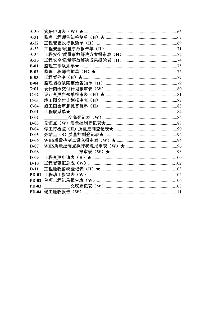 中国南方电网有限责任公司基建关键工程监理工作典型表_第3页