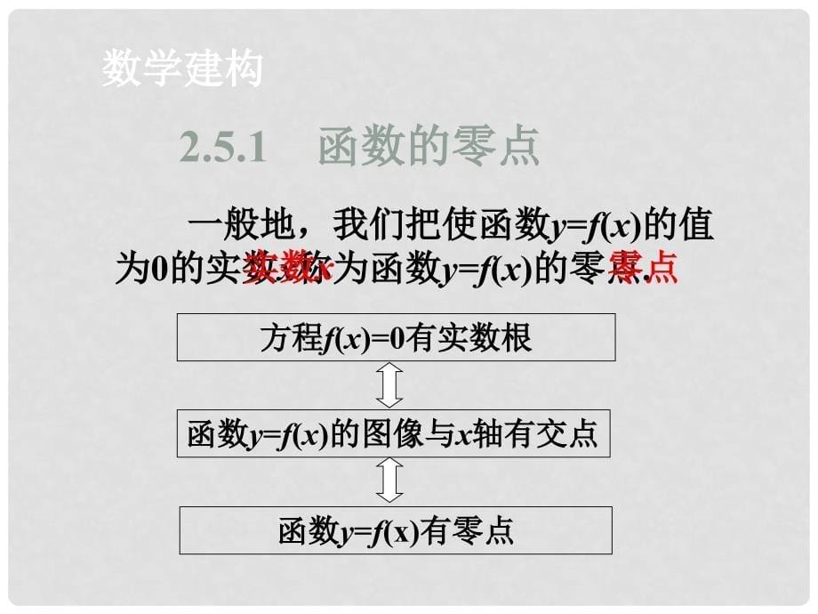 高一数学《函数的零点》课件 苏教版_第5页