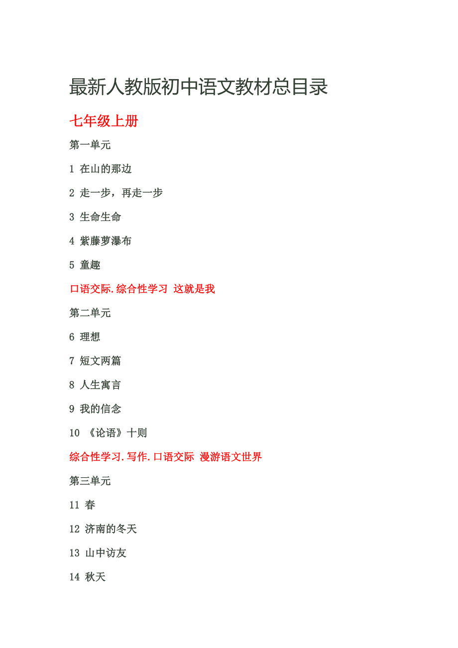 最新人教版初中语文总目录_第1页