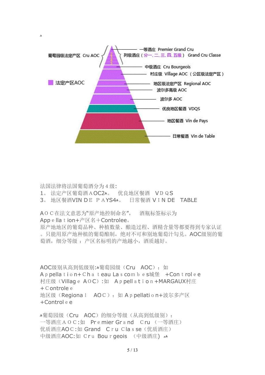 不同国家的葡萄酒等级介绍_第5页